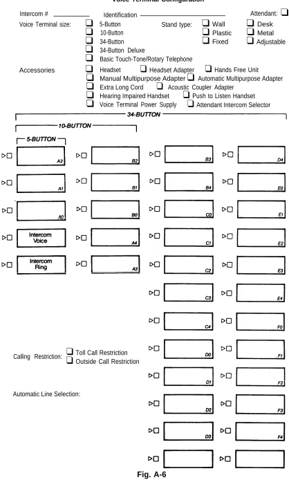 Fig. A-6VOICE TERMINAL CONFIGURATION FORM