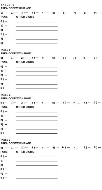 TABLE 0AREA CODE/EXCHANGE