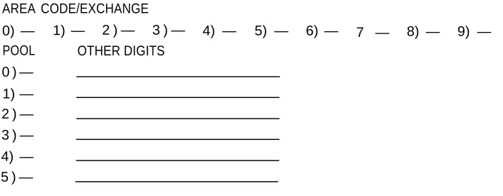 TABLE 1AREA CODE/EXCHANGE