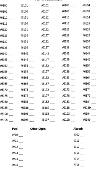 Table 1Area Code/Exchanges