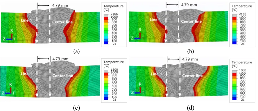 Figure 3. Comparison of fusion area; (a) FEA Model A(Flux-Birth) and (b) FEA Model C(Temp.-Birth)  (Park et al., 2017)