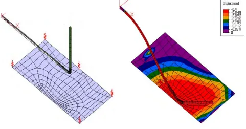 Fig. 5 A FE model of whip pipe impact onto concrete slab  