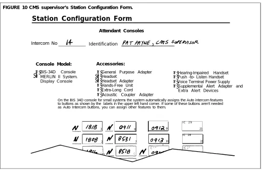 FIGURE 10 CMS supervisor’s Station Configuration Form.
