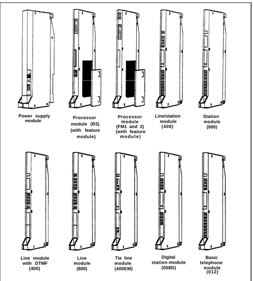 FIGURE 1-4 Control unit components (continued).