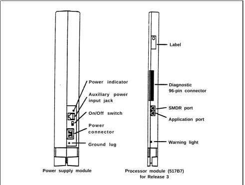 FIGURE 1-5 Module controls and indicators.
