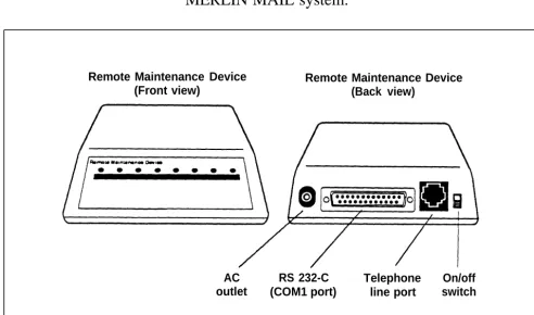 FIGURE 1-4 The MERLIN MAIL system modem.