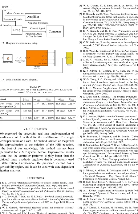 Fig. 13. Main Simulink model diagram.