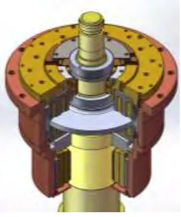 Figure 2. Whole layout in pressure vessel                   Figure 3.Structure of turbo-compressor rotor 