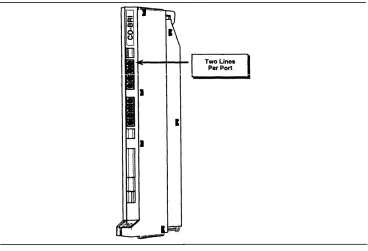 Figure 1-3.800 CO-BRI Module
