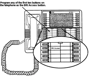 Figure 1-5. Placement of BRI Access Button on an MLX Telephone