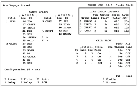 Figure 4-3. Line Groups Screen