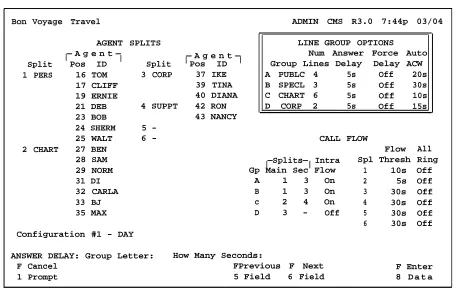 Figure 4-4. Answer Delay Editing Screen