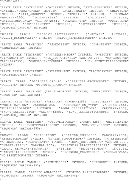 TABLE "POLICY_REFERENCES" 