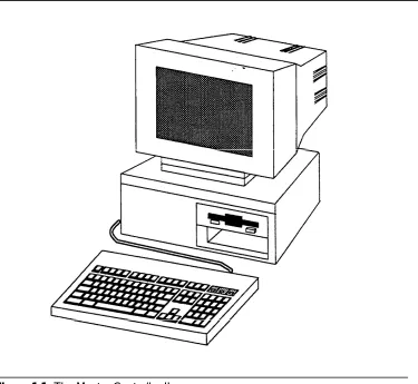 Figure 1-1. The Master Controller II