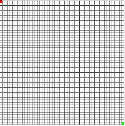 Figure 14: Grid 1