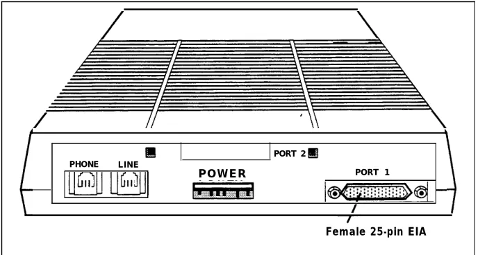 Figure 2-2ISDN 7500B Data Module Back Panel
