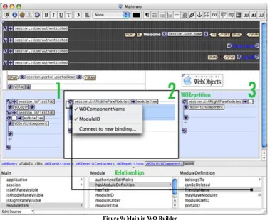 Figure 10: Property Settings for WOSwitchComponent in Main 