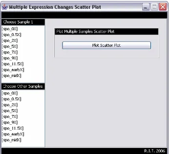 Figure 28: DiffExpress - cDNA Scatter Plot Options Window 