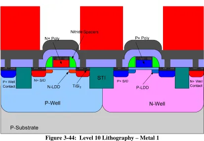 Figure 3-44:  Level 10 Lithography – Metal 1 