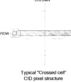Figure 1.9: Typical configuration of a passive CID pixel.