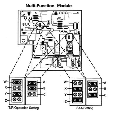 Figure 3-4.  Setting the MFM Jumpers