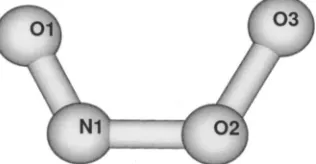 TABLE I. Optimized bond lengths �angstroms� and angles �degrees� ofONOO�.