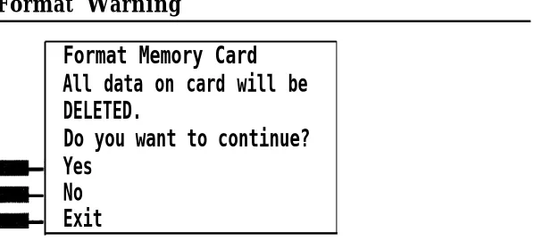 Table 22-1. Memory Card Formatting Messages