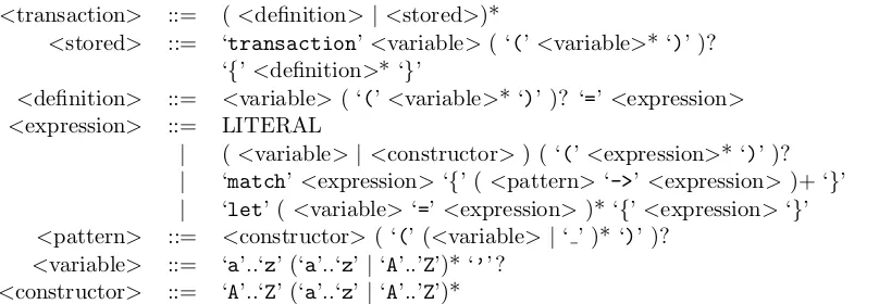 Figure 4.1.: Grammar of prototype language.
