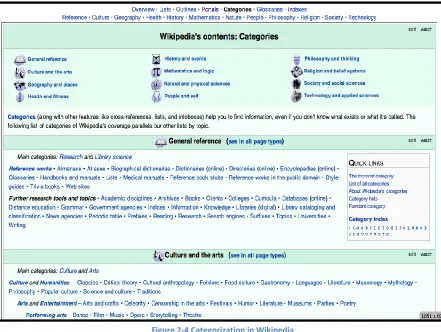 Figure 2-4 Categorization in Wikipedia 