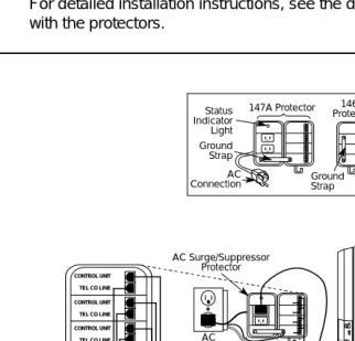 Figure 2-4.Installing 146A and 147A Protectors