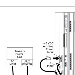 Figure 2-8.Installing an Auxiliary Power Unit