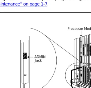 Figure 1-2.Setting Up the PC