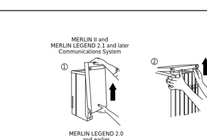 Figure 1-5. Removing the Control Unit Housing
