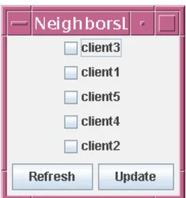 Figure 9: Available Neighbors 