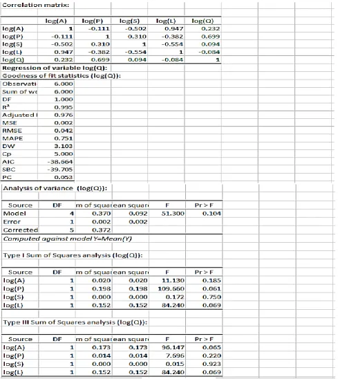 Figure 08. Cont 