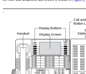 Figure 1-1.MLX-20L Telephone with Direct Station Selector (DSS)