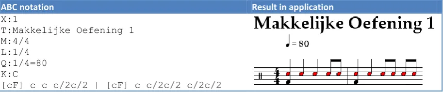 Table 1, an example of an exercise specified in ABC notation 