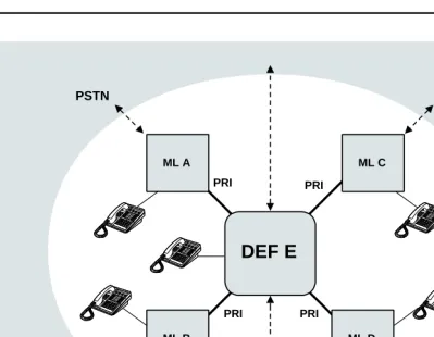 Figure 1–2. 
