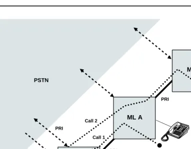 Figure 1–3. 