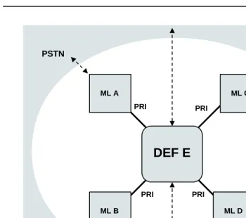 Figure 1–6. 