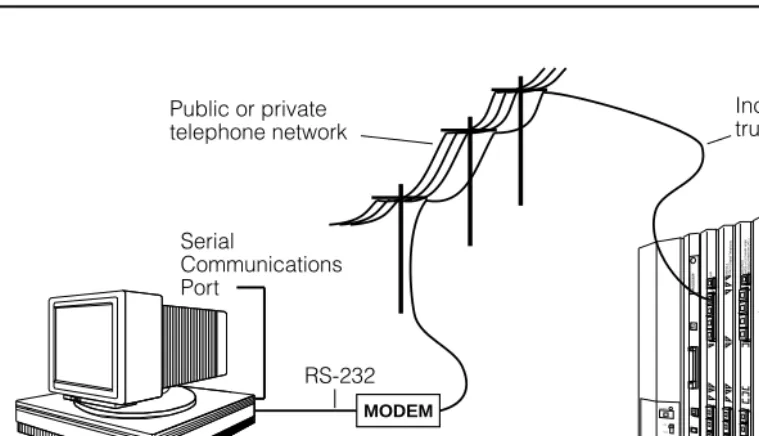 Figure 2–4. 
