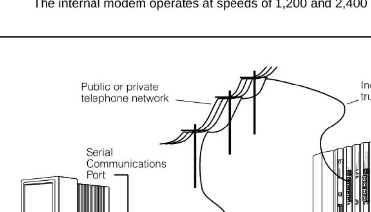 Figure 2–4. 