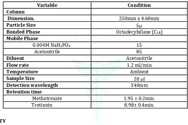 Table 5:  Optimized chromatographic conditions 