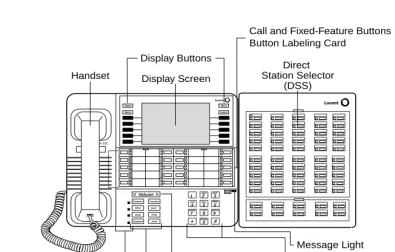 Figure 1-2. MLX-20L Telephone