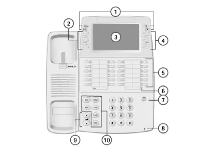 Figure 2-1. The 4424-LD+ Telephone