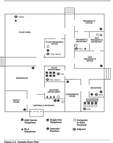 Figure 1-2. Sample Floor Plan
