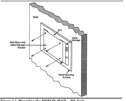 Figure 2-3. Mounting the MERLIN MAIL—ML Unit