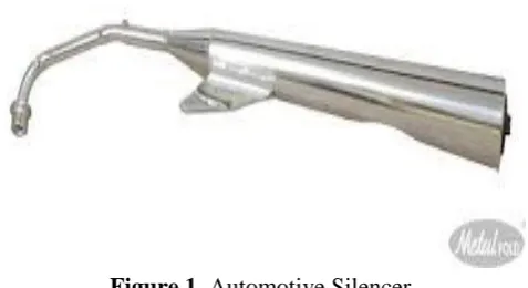 Figure 1. Automotive Silencer 
