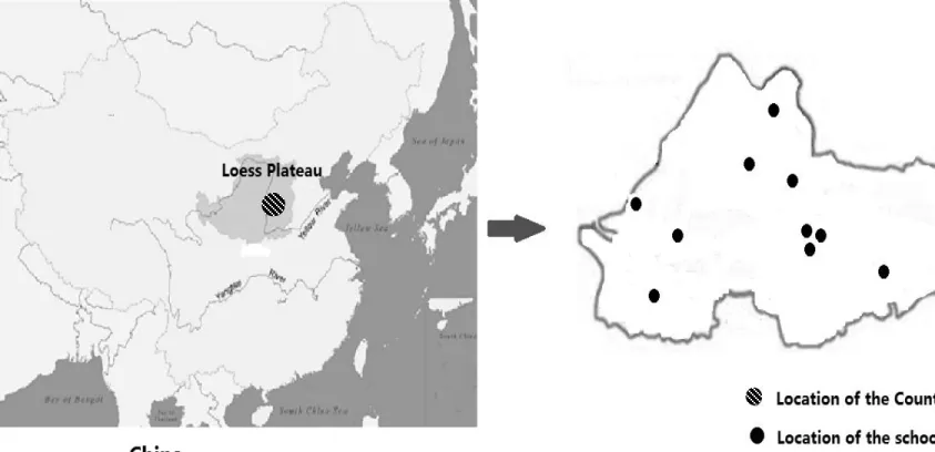 Figure 1. General Location of Experimental County in North/Northwest China and  Location of Sample Junior high schools in the County