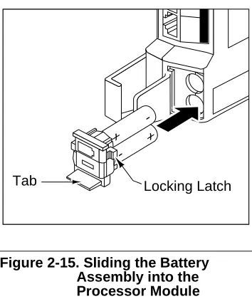 Figure 2-15. Sliding the Battery Assembly into the 